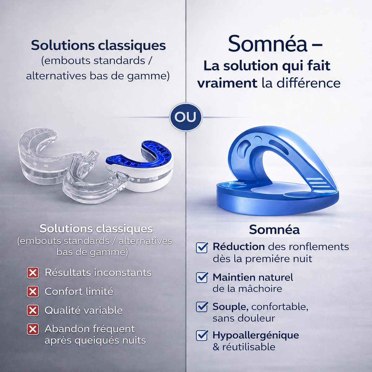 SOMNÉA- Embout Buccal Anti-Ronflement